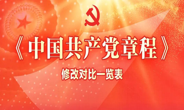 一图读懂丨《中国共产党章程》修改对比一览表